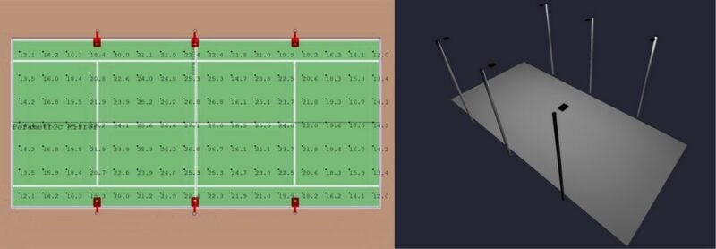 6 Pole Tennis Court Layout