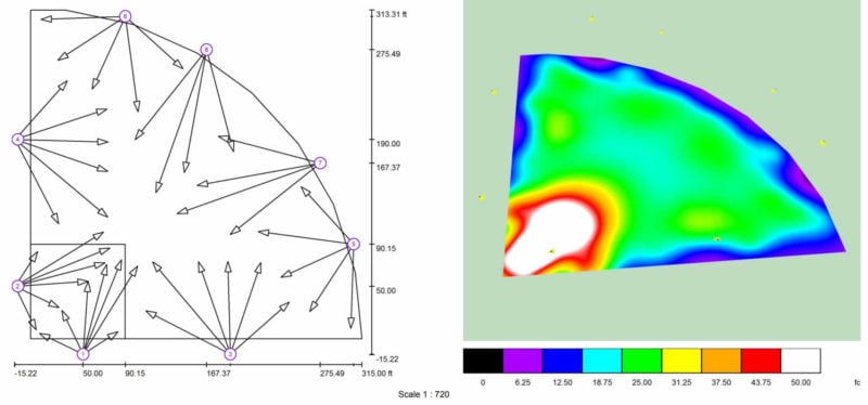 Softball Field Photometrics