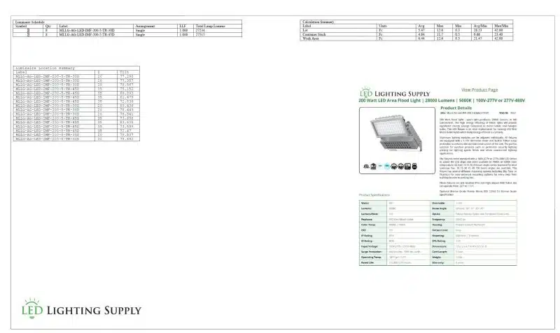 Construction Site Lighting Plan 1