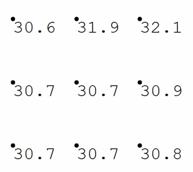 Lighting Plan Footcandles